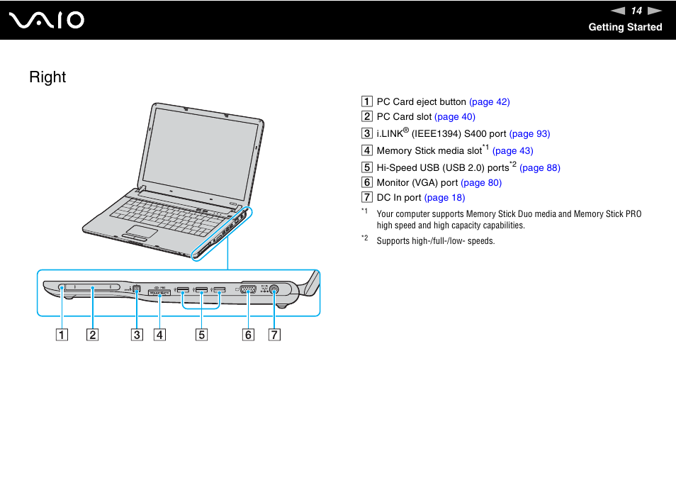 Right | Sony VGN-FS800 User Manual | Page 14 / 175