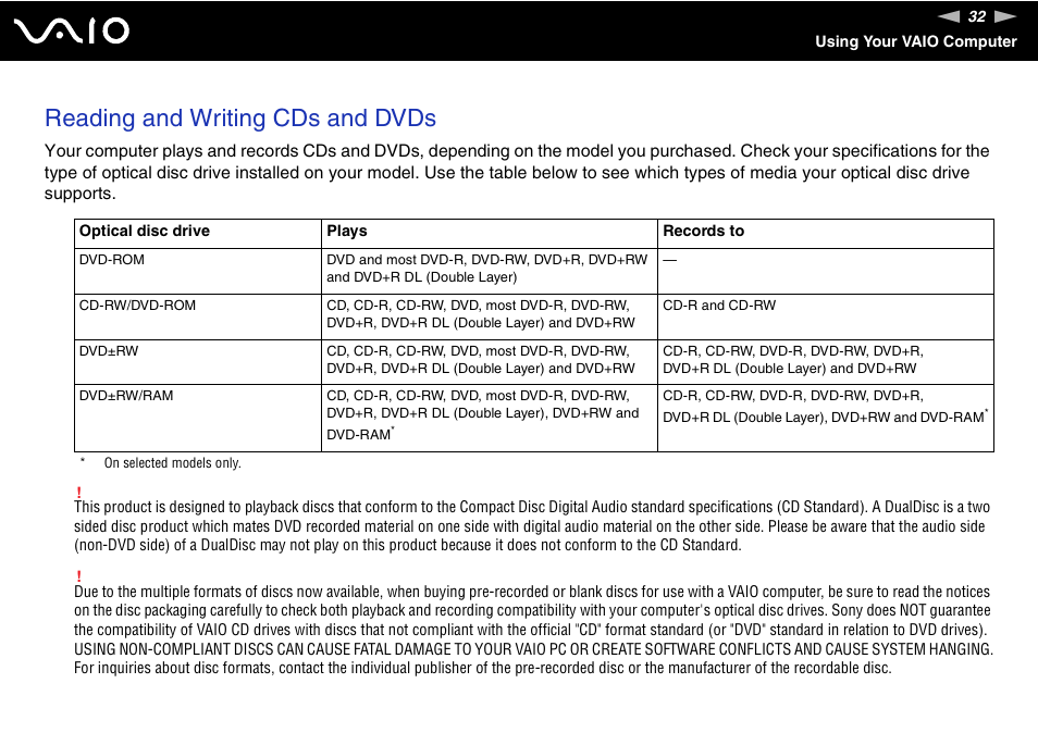 Reading and writing cds and dvds | Sony VGN-FS800 User Manual | Page 32 / 175