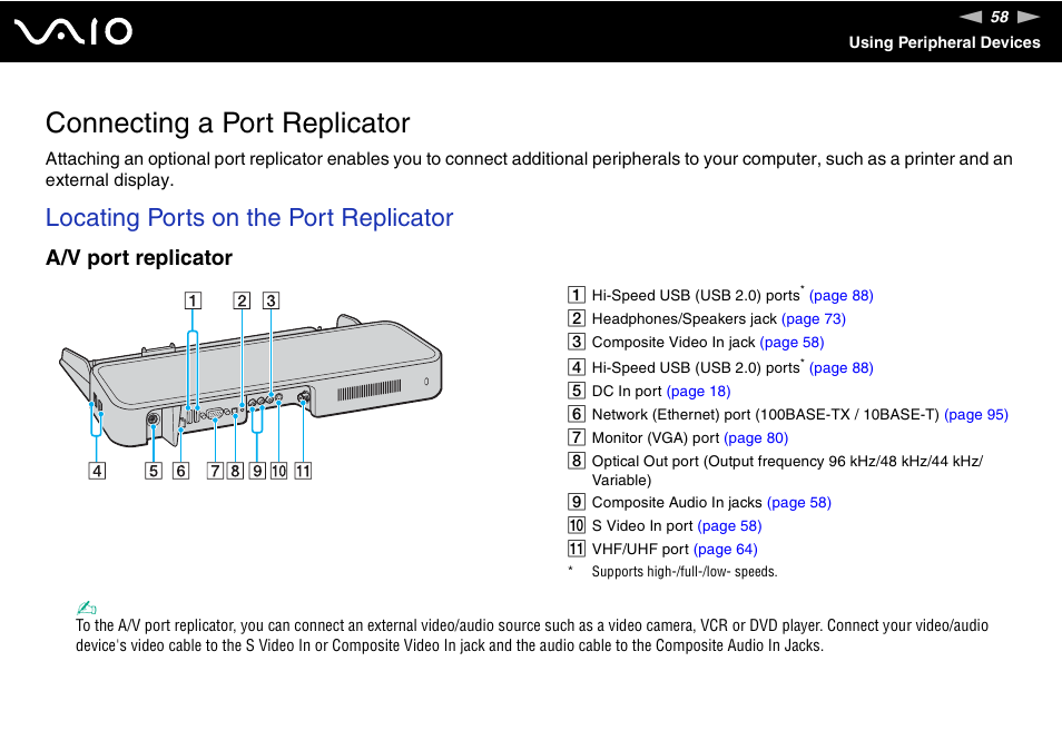 Connecting a port replicator, Locating ports on the port replicator, A/v port replicator | Sony VGN-FS800 User Manual | Page 58 / 175