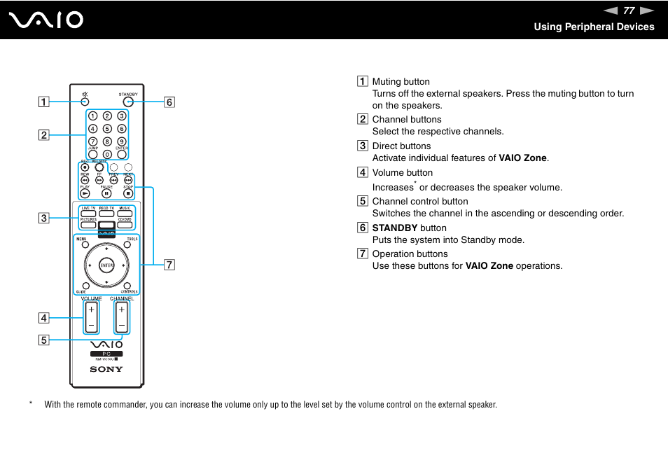 Sony VGN-FS800 User Manual | Page 77 / 175