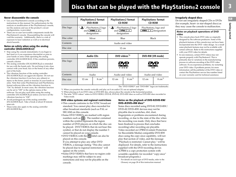 Discs that can be played with the playstation, 2 console | Sony SCPH-55006 GT User Manual | Page 3 / 56