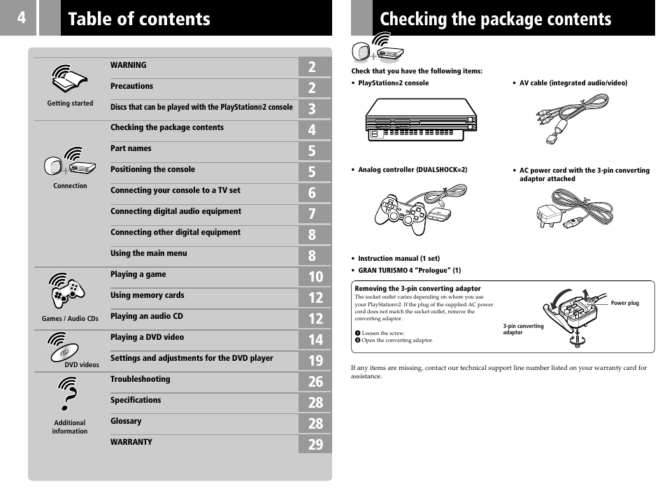 Sony SCPH-55006 GT User Manual | Page 4 / 56