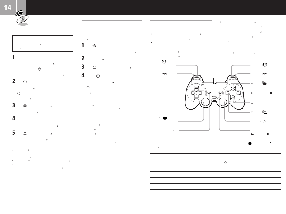 Sony SCPH-55006 GT User Manual | Page 42 / 56