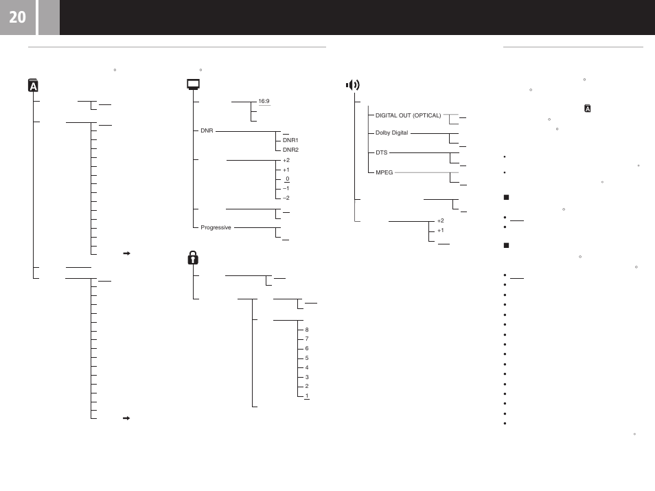 Sony SCPH-55006 GT User Manual | Page 48 / 56