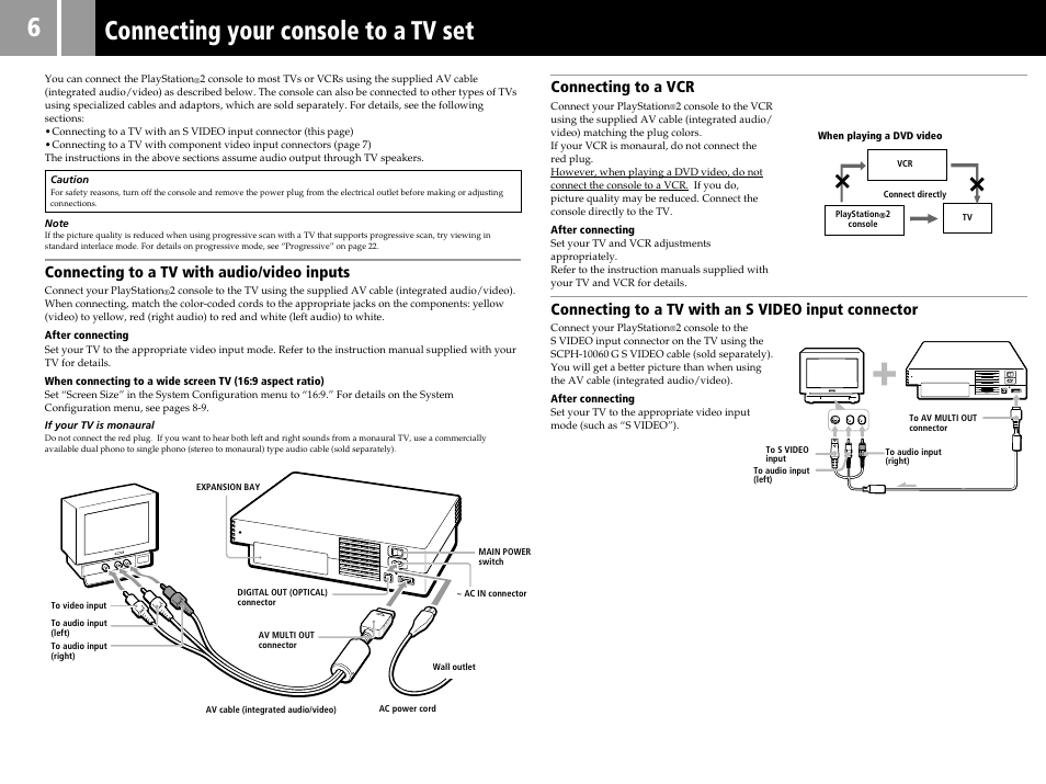 Connecting your console to a tv set, Connecting to a tv with audio/video inputs | Sony SCPH-55006 GT User Manual | Page 6 / 56