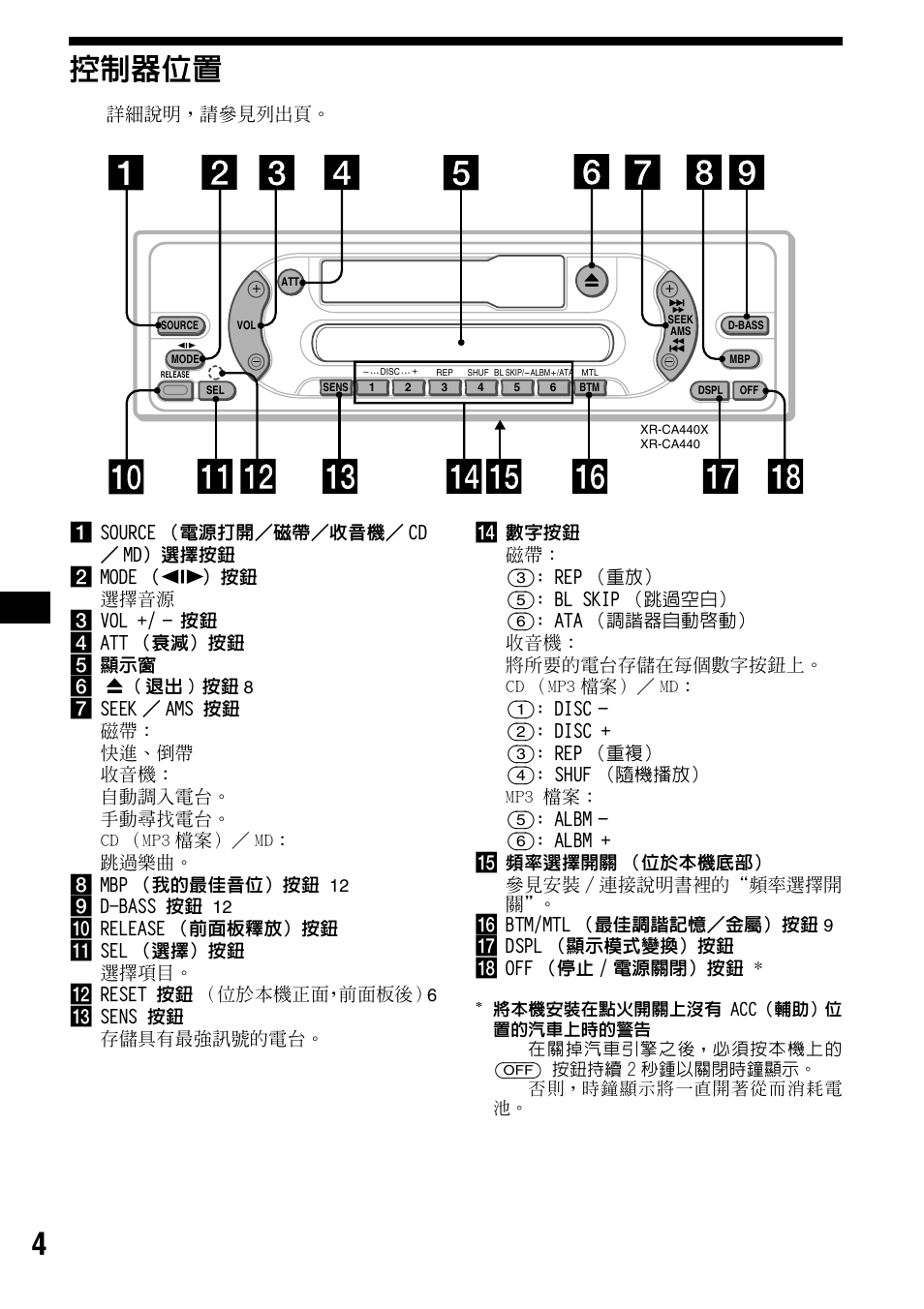 Sony XR-CA440X User Manual | Page 44 / 60