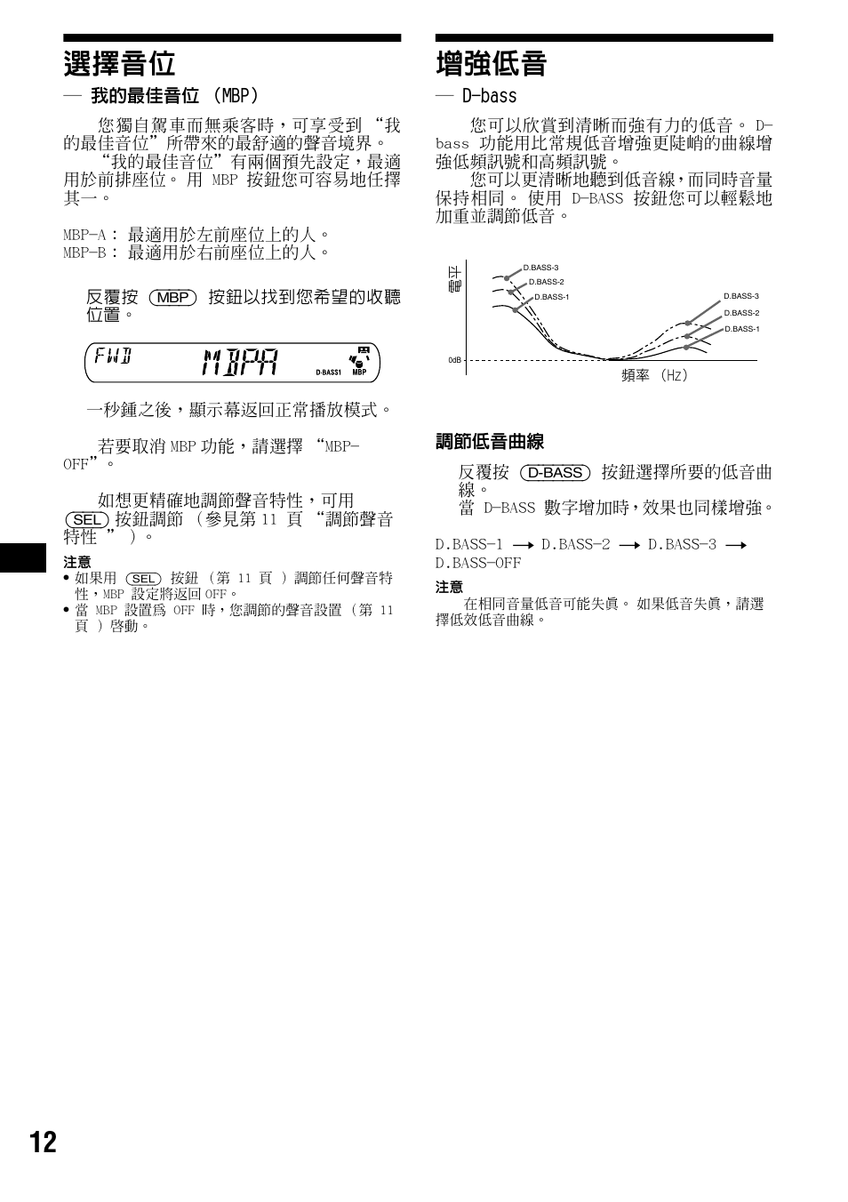 Ӏřౘń mbp, D-bass, 12 ౘń | Sony XR-CA440X User Manual | Page 52 / 60