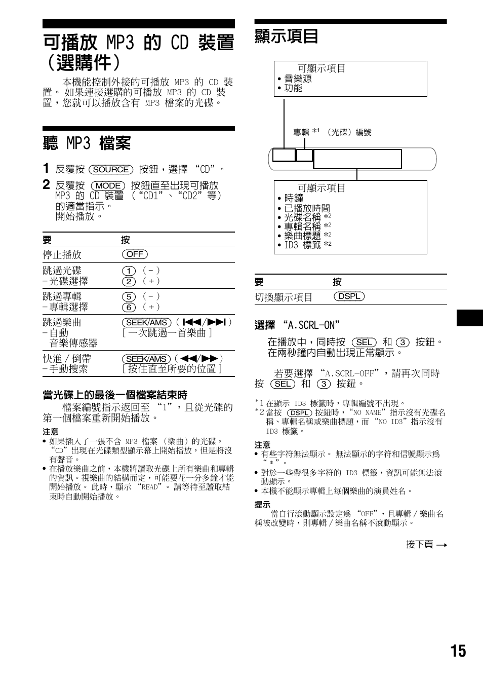 N mp3 cd, Å mp3, 15 ļ | Mp3 cd | Sony XR-CA440X User Manual | Page 55 / 60