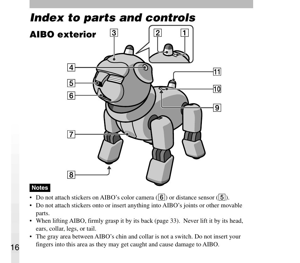 Index to parts and controls, Aibo exterior | Sony AIBO ERS-31L User Manual | Page 16 / 64