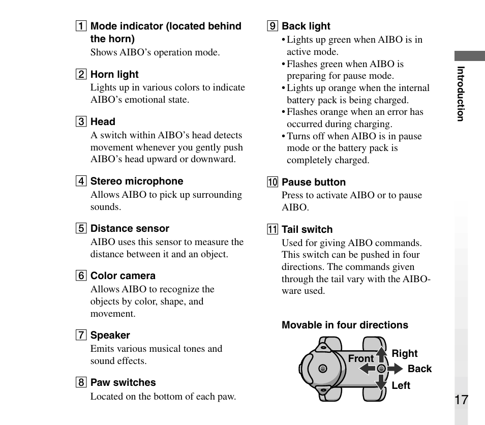 Sony AIBO ERS-31L User Manual | Page 17 / 64