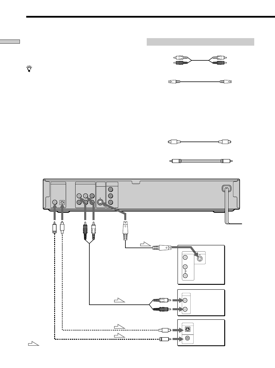 Receiver (amplifier) hookups, Required cords, Getting started | Sony DVP-K360 User Manual | Page 10 / 80