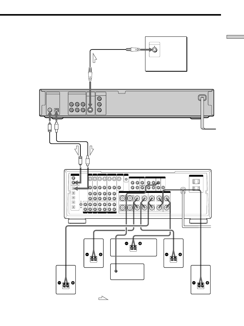 Getting started | Sony DVP-K360 User Manual | Page 13 / 80