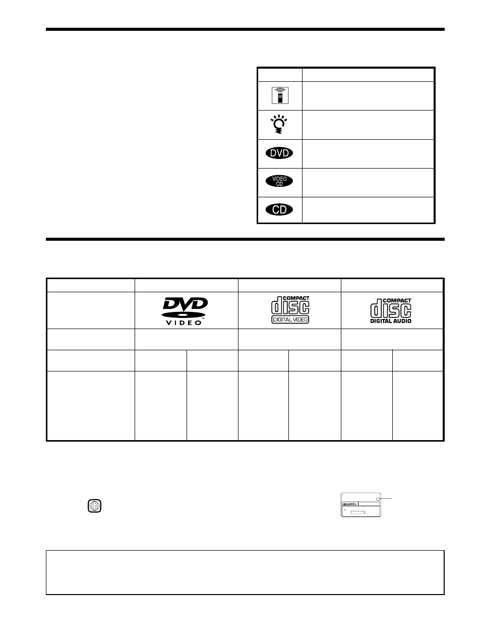 About this manual, This player can play the following discs | Sony DVP-K360 User Manual | Page 4 / 80