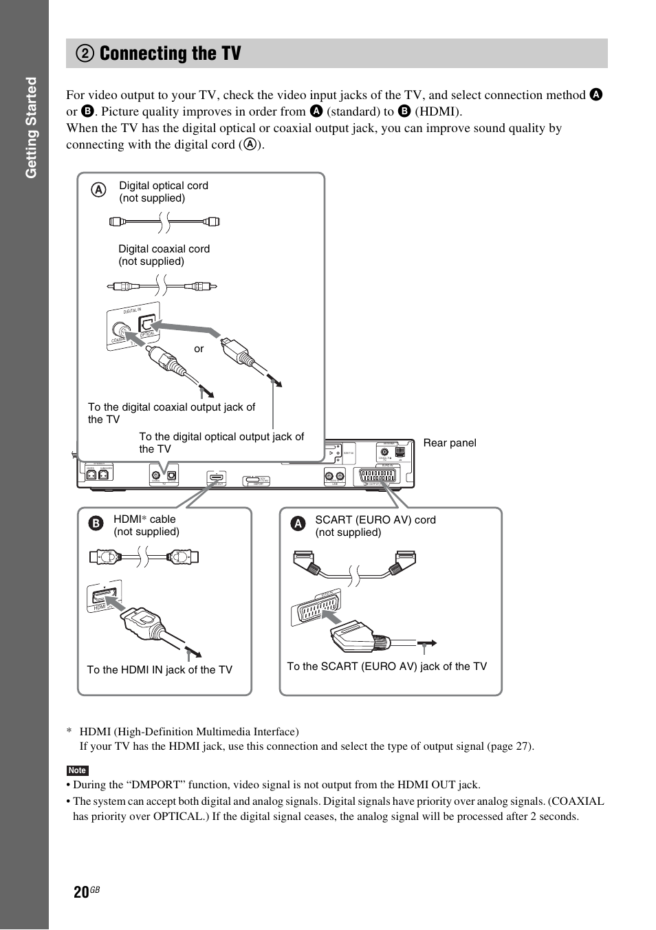 2 connecting the tv, 2connecting the tv, Gettin g star ted | Sony 3-285-995-11(1) User Manual | Page 20 / 116