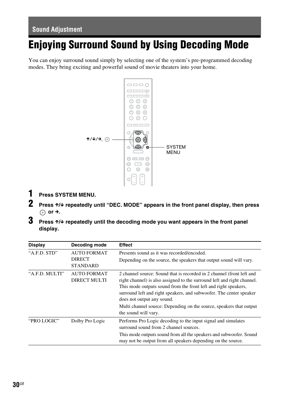 Sound adjustment, Enjoying surround sound by using decoding mode, Enjoying surround sound by using | Decoding mode | Sony 3-285-995-11(1) User Manual | Page 30 / 116