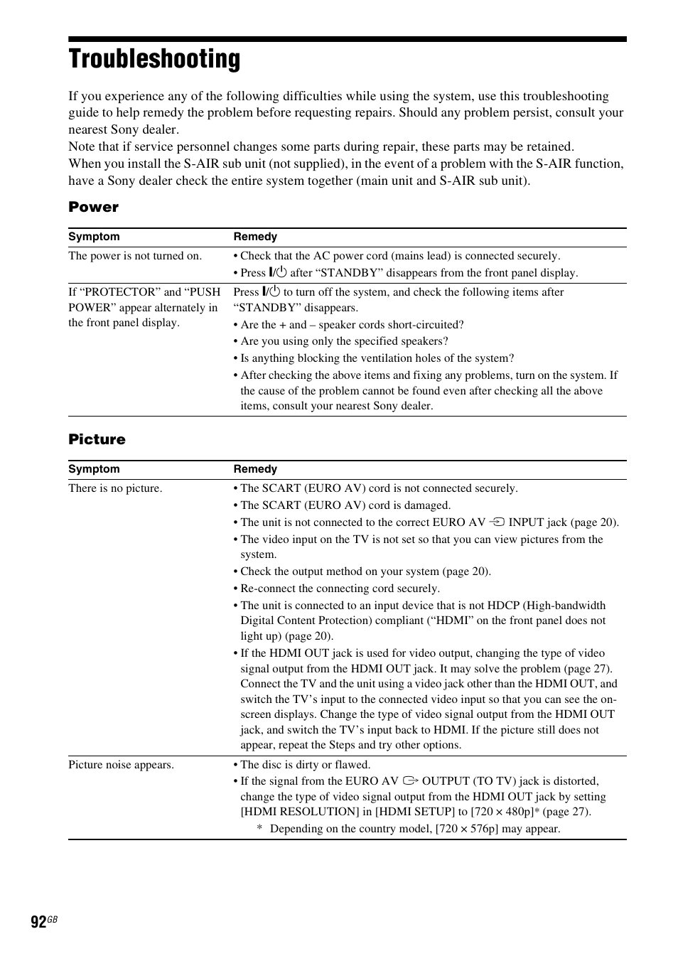 Troubleshooting | Sony 3-285-995-11(1) User Manual | Page 92 / 116