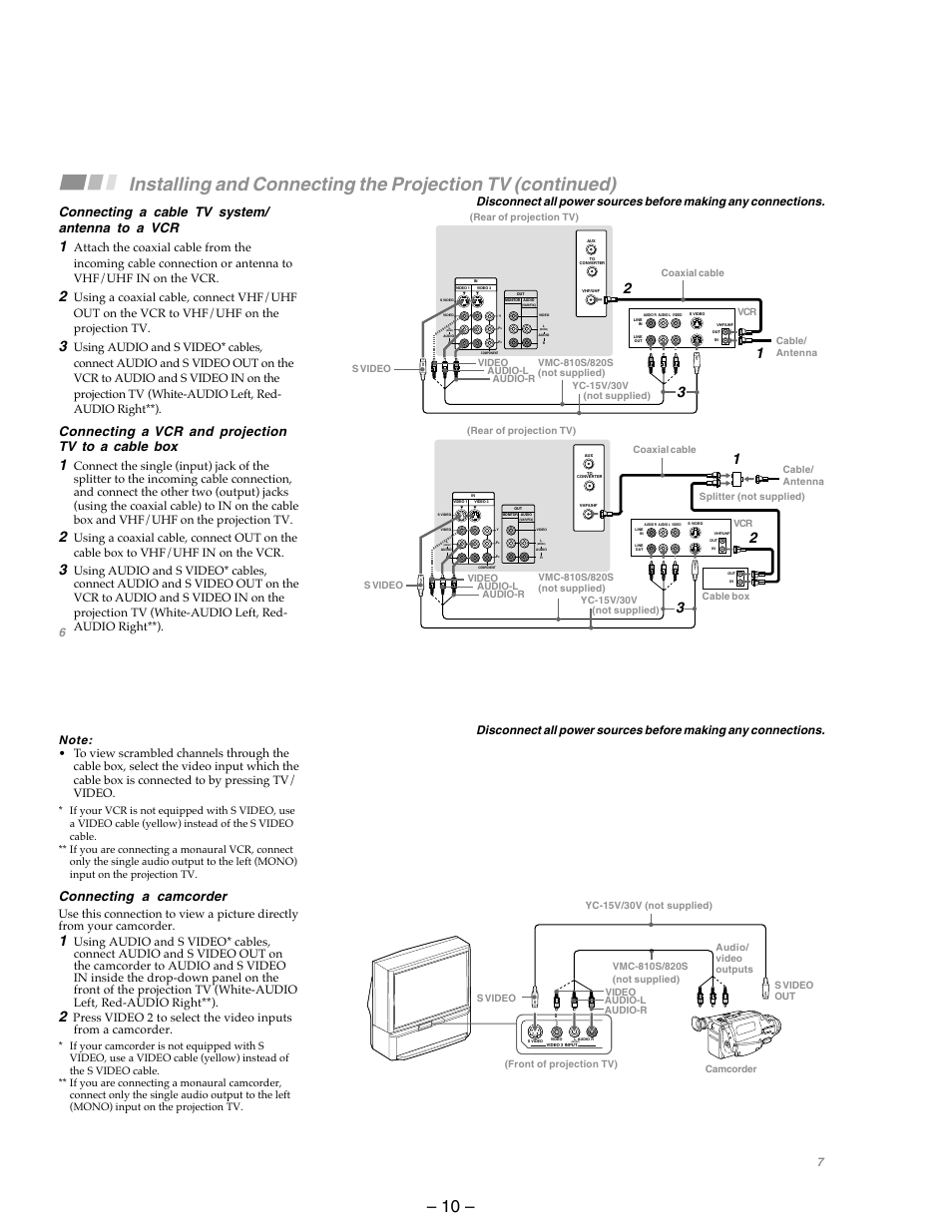 Connecting a cable tv system/ antenna to a vcr, Connecting a vcr and projection tv to a cable box, Connecting a camcorder | Sony KP-53SV75A User Manual | Page 10 / 92
