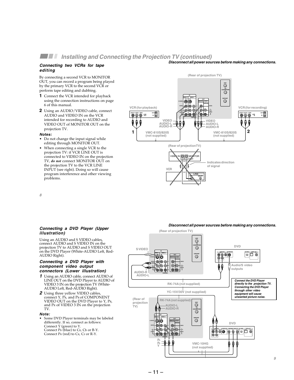 Connecting two vcrs for tape editing, Connecting a dvd player (upper illustration), Using three yellow video cables, connect y, p | And p, Of component video out on the dvd player to y, p, Blue) to c, Or b-y. connect p, Red) to c, Or r-y | Sony KP-53SV75A User Manual | Page 11 / 92