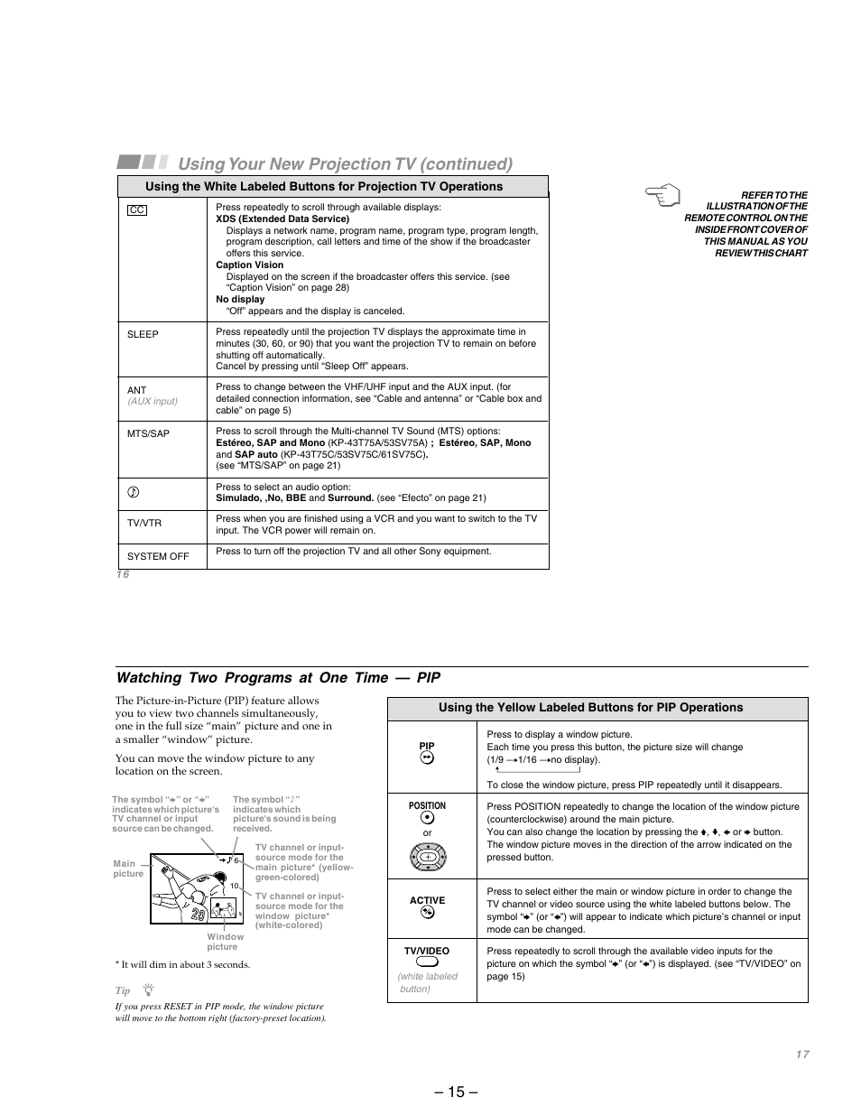 Using your new projection tv (continued), Watching two programs at one time — pip | Sony KP-53SV75A User Manual | Page 15 / 92