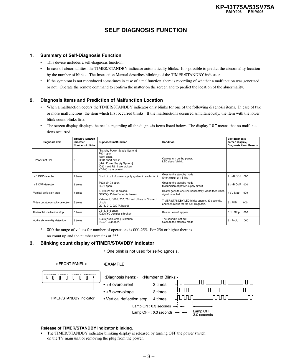 Self diagnosis function, Blinking count display of timer/stavdby indicator, Summary of self-diagnosis function | Rm-y906 | Sony KP-53SV75A User Manual | Page 3 / 92