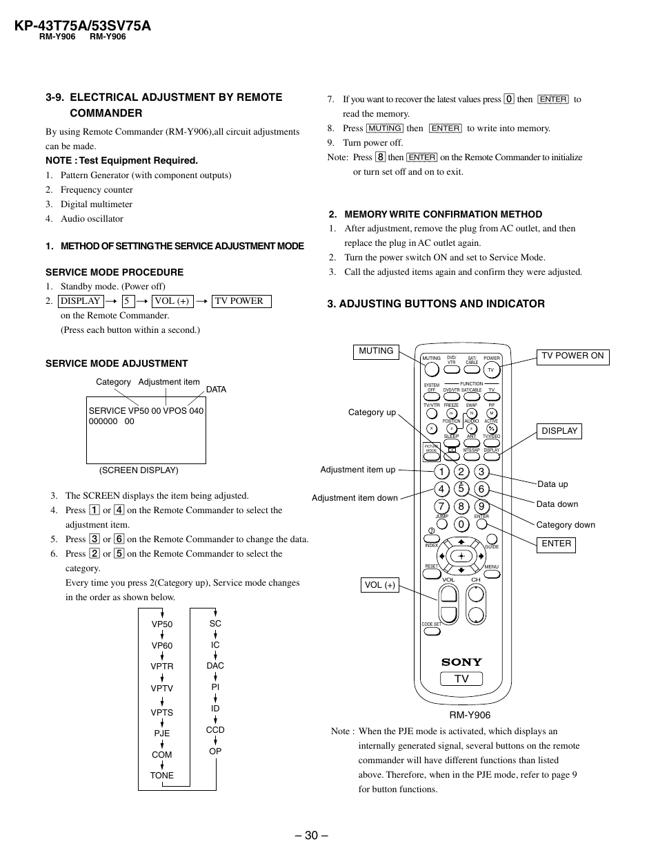 9. electrical adjustment by remote commander, Adjusting buttons and indicator | Sony KP-53SV75A User Manual | Page 30 / 92