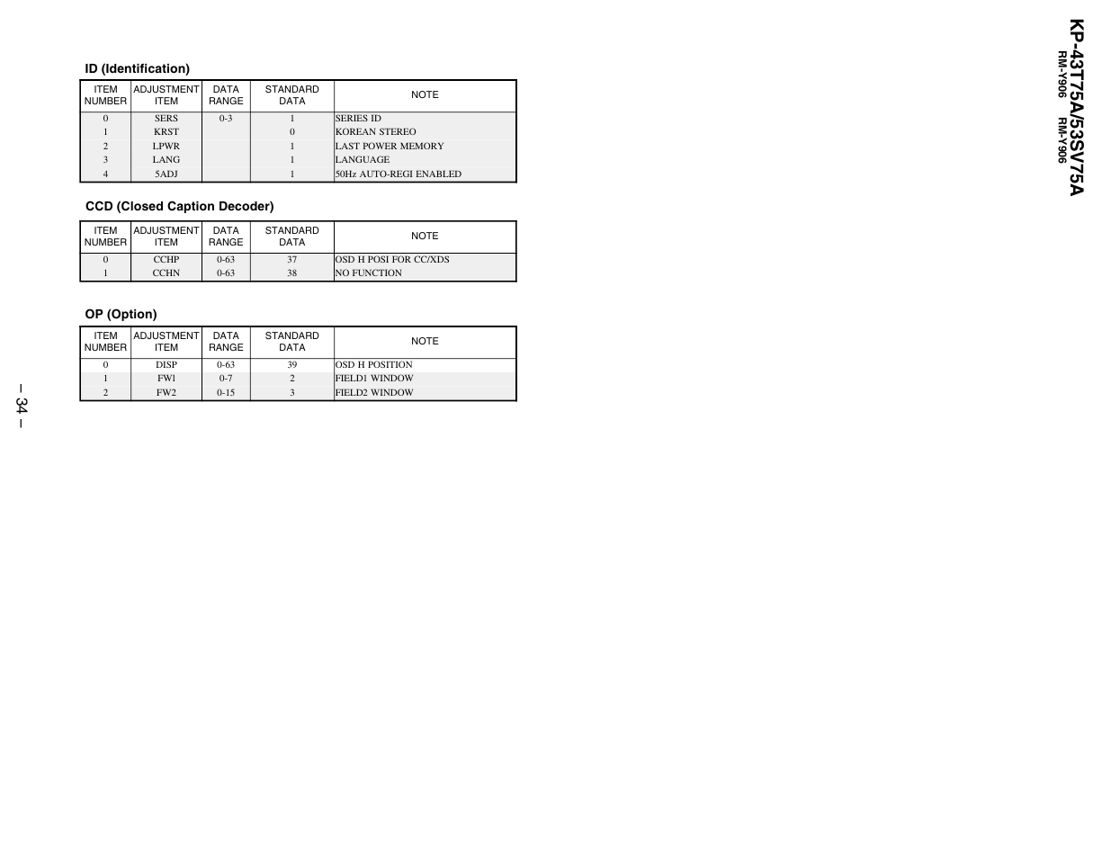 Sony KP-53SV75A User Manual | Page 34 / 92