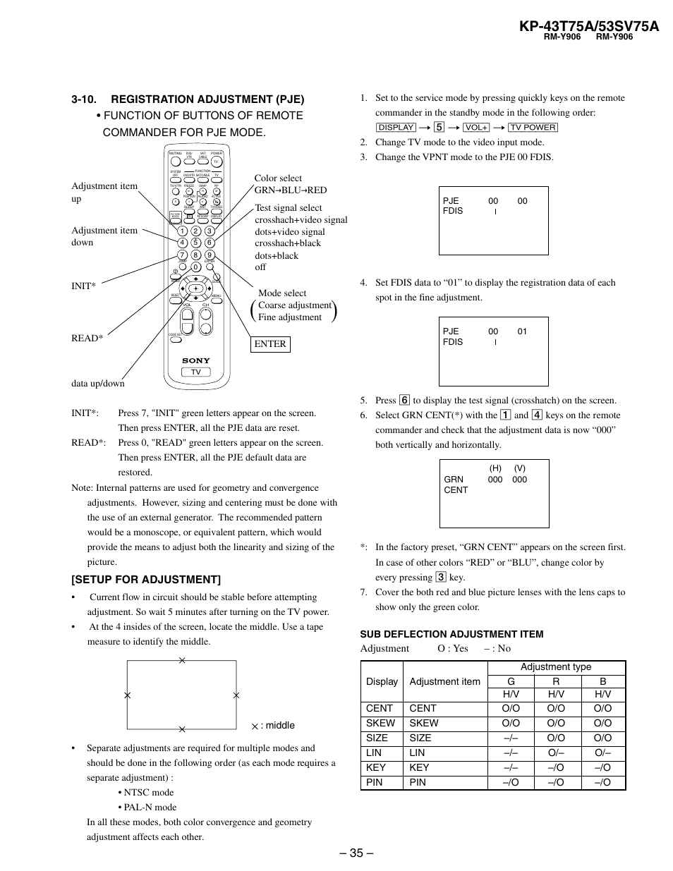 10. registration adjustment (pje), Setup for adjustment, Adjustment o : yes – : no | Sony KP-53SV75A User Manual | Page 35 / 92
