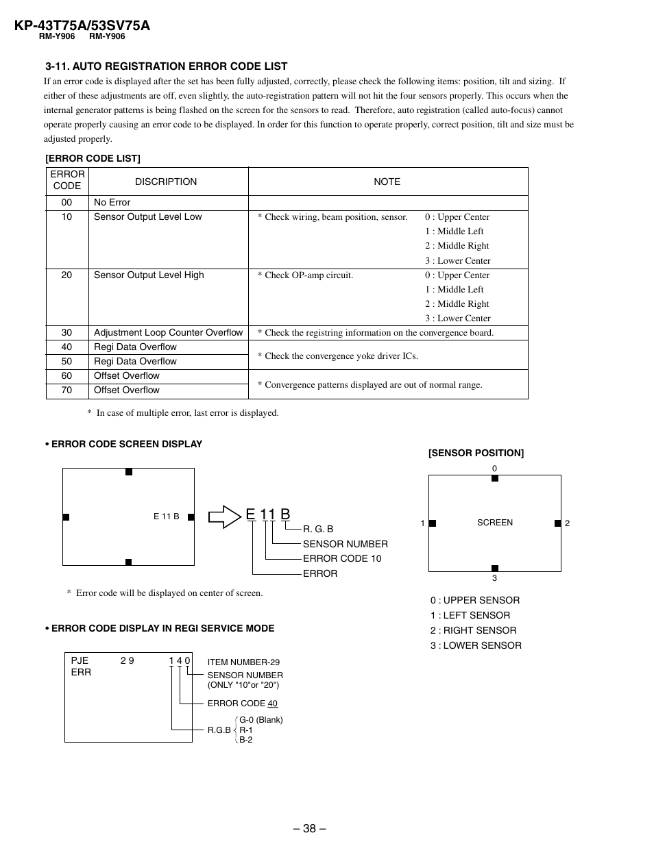 11. auto registration error code list, E 11 b | Sony KP-53SV75A User Manual | Page 38 / 92