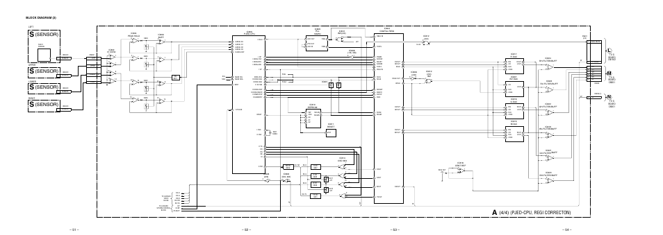 Block diagram (3), Pjed-cpu, regi correcton), Sensor) | Sony KP-53SV75A User Manual | Page 46 / 92