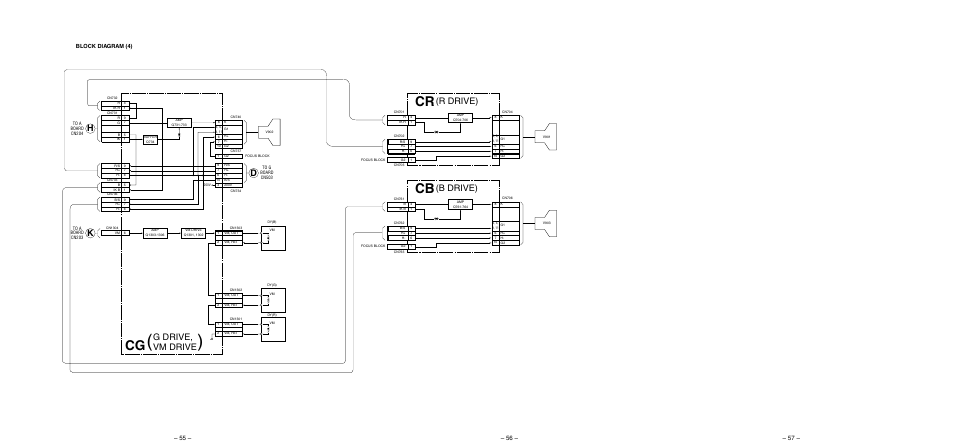 Block diagram (4), Cg cr, R drive) g drive, vm drive | B drive), 1. block diagram (4) | Sony KP-53SV75A User Manual | Page 47 / 92