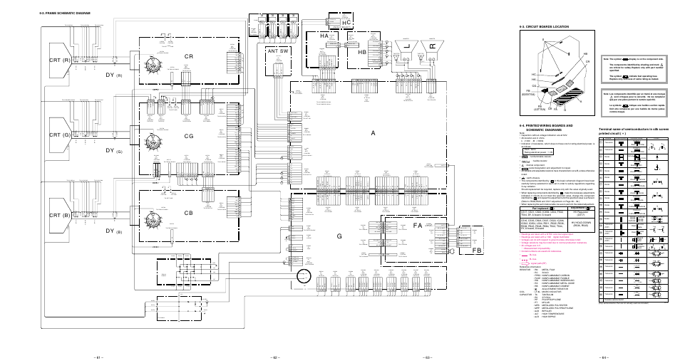 2. frame schematic diagram, 3. circuit boards location, 4. printed wiring boards and schematic diagrams | H c h b, Crt (r) crt (g) crt (b) | Sony KP-53SV75A User Manual | Page 49 / 92