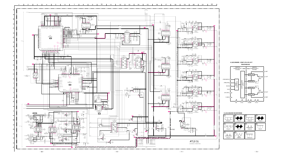 A (2/3) board (circuit), A ( 2 / 3 ), A (2/3) board waveforms | A.gnd a.v, 12mhz | Sony KP-53SV75A User Manual | Page 51 / 92