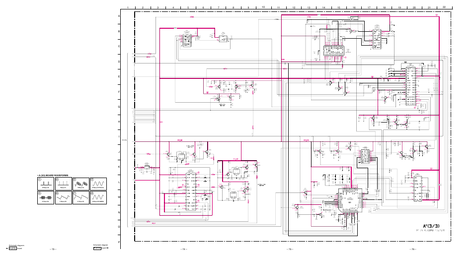 A (3/3) board (circuit), A (3/3) board waveforms, A (2/3) | A (3/3), Schematic diagrarm, Board schematic diagram, Board, 5vp-p (h) 5vp-p (v) | Sony KP-53SV75A User Manual | Page 52 / 92