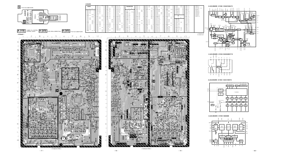 A board (mt), A (1/3), A (2/3) | A (3/3), A board, Component side > < conductor side | Sony KP-53SV75A User Manual | Page 53 / 92