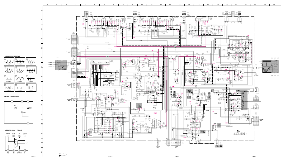 G board (circuit), G board waveforms, Schematic diagram | Board | Sony KP-53SV75A User Manual | Page 54 / 92