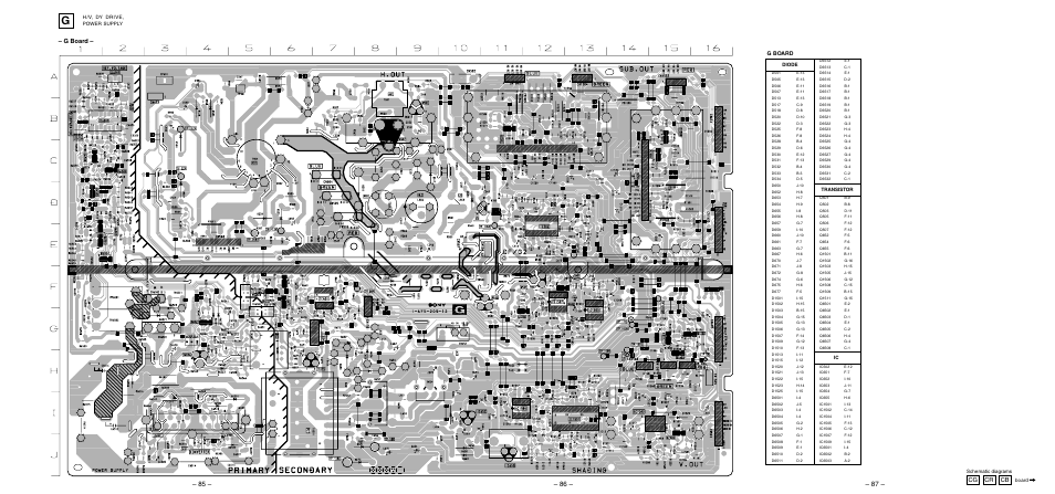 G board (mt), G board, Cg cr cb | Sony KP-53SV75A User Manual | Page 55 / 92