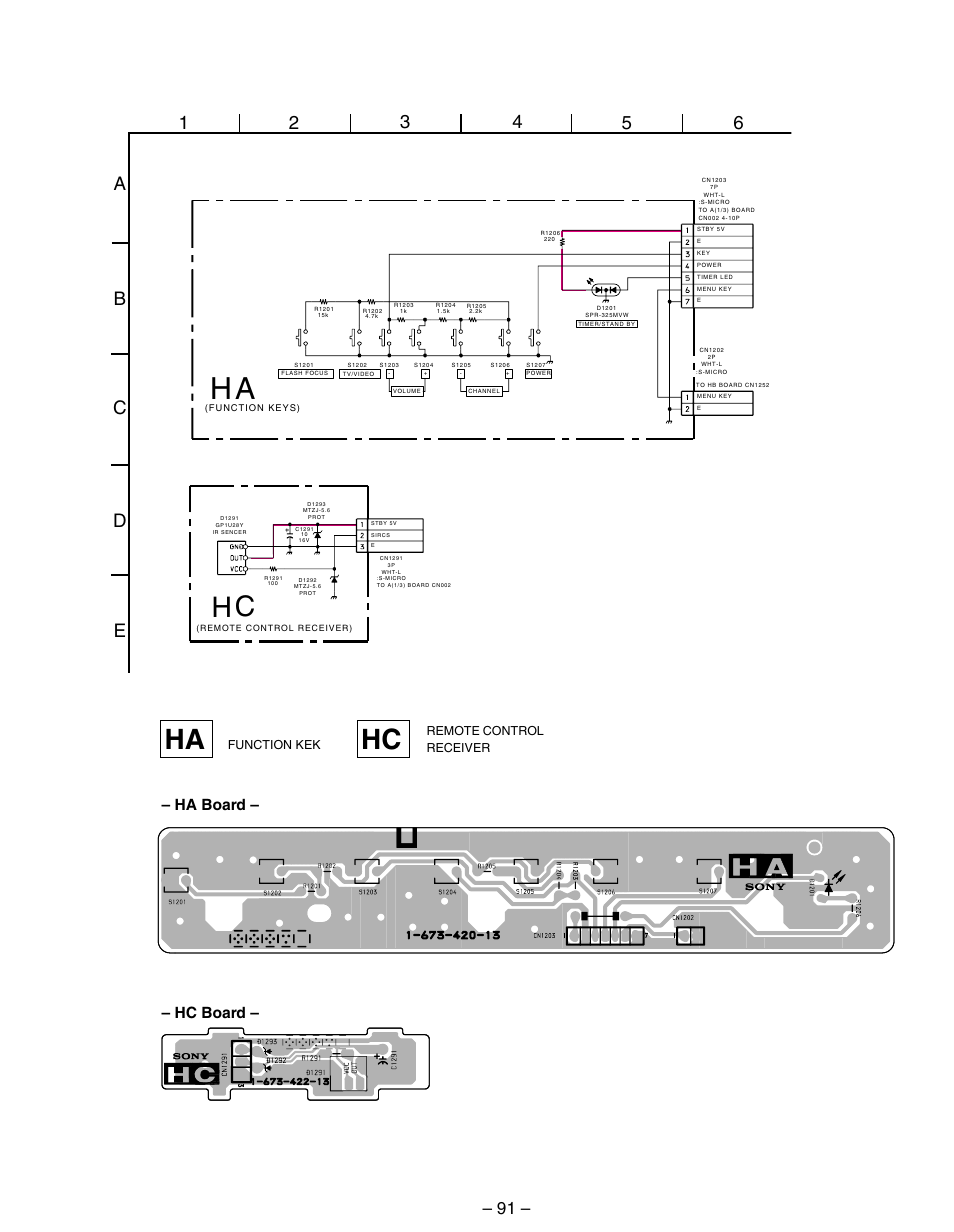 Ha, hc board (circuit/mt), Ha board – – hc board, Function kek | Remote control receiver | Sony KP-53SV75A User Manual | Page 57 / 92