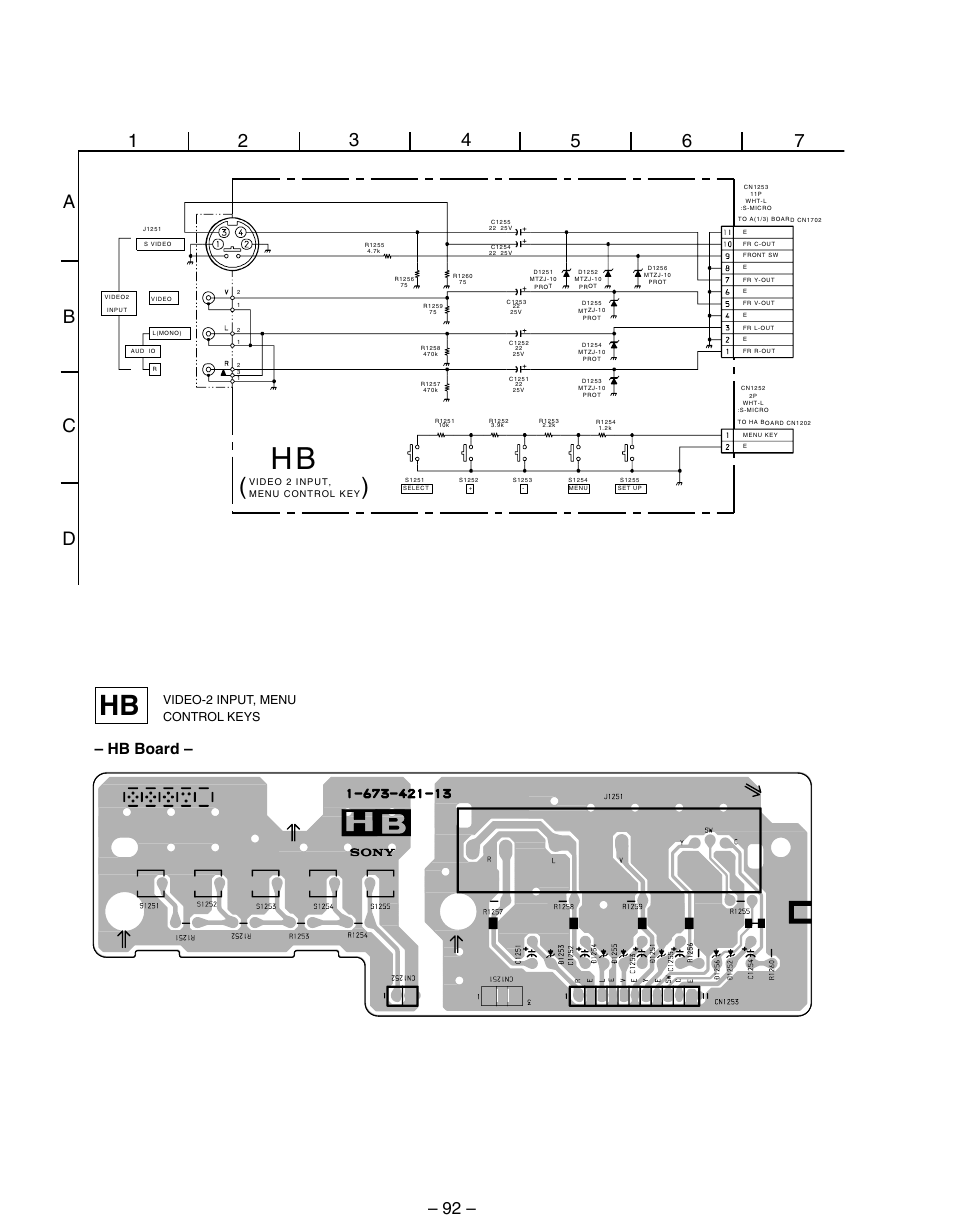 Hb board (circuit/mt), Hb board, Video-2 input, menu control keys | Sony KP-53SV75A User Manual | Page 58 / 92