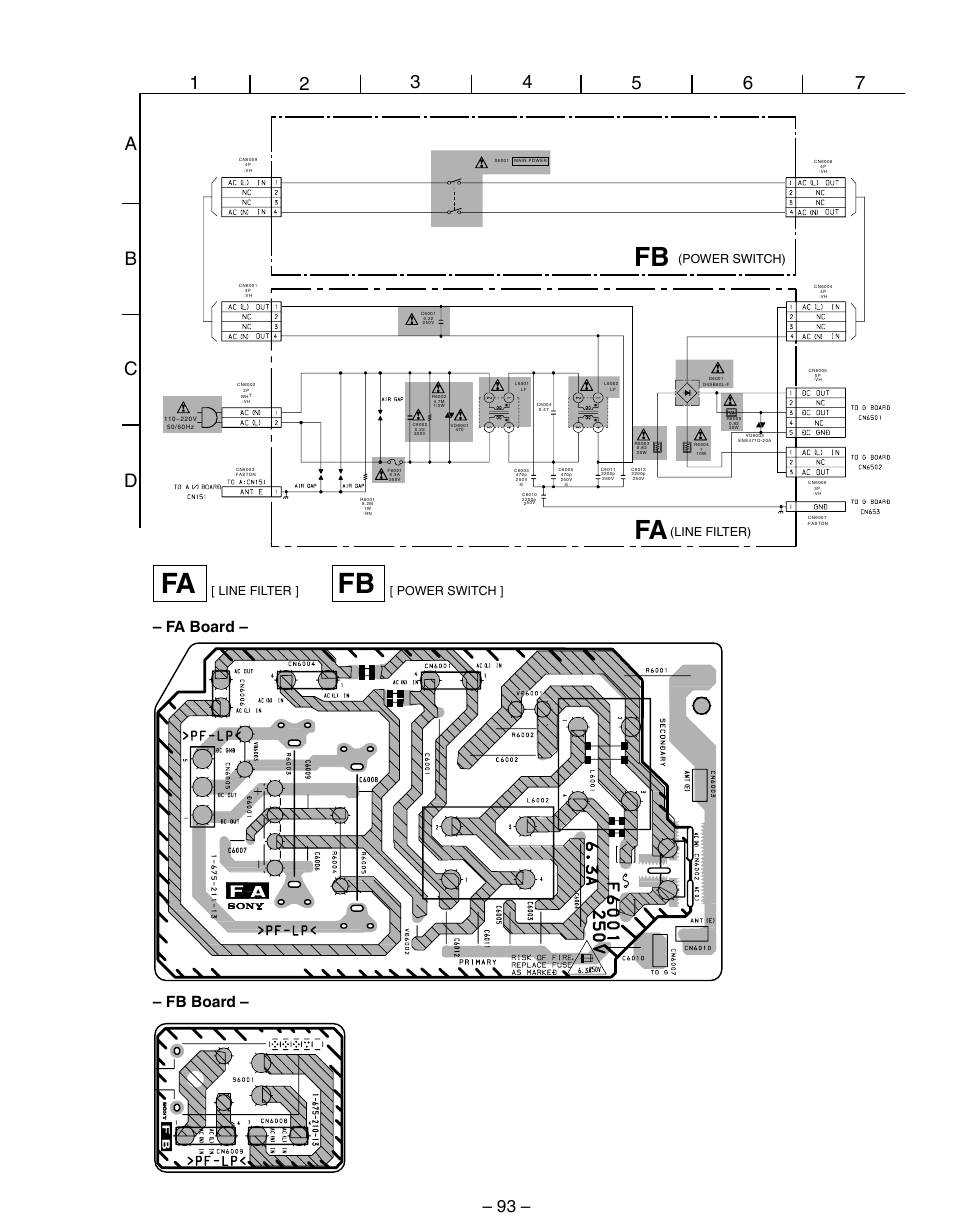 Fa, fb board (circuit/mt), Fa board, Fb board | Line filter), Power switch), Line filter, Power switch | Sony KP-53SV75A User Manual | Page 59 / 92
