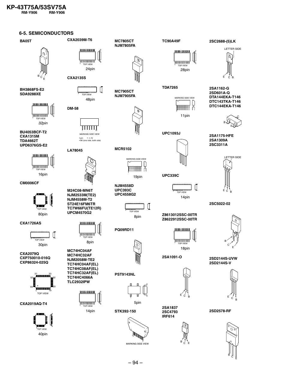 5. semiconductors | Sony KP-53SV75A User Manual | Page 60 / 92