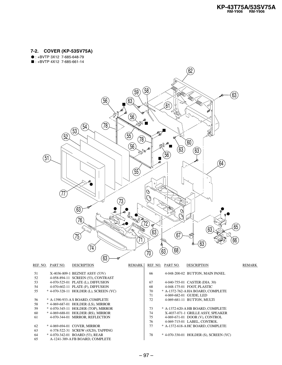 2. cover (kp-53sv75a) | Sony KP-53SV75A User Manual | Page 63 / 92