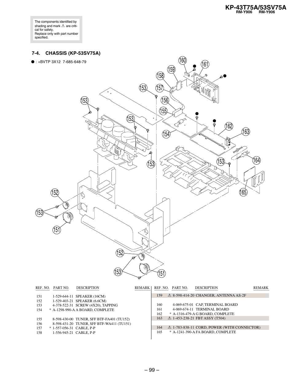 4. chassis (kp-53sv75a) | Sony KP-53SV75A User Manual | Page 65 / 92