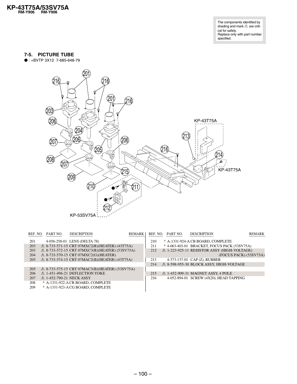 5. picture tube | Sony KP-53SV75A User Manual | Page 66 / 92