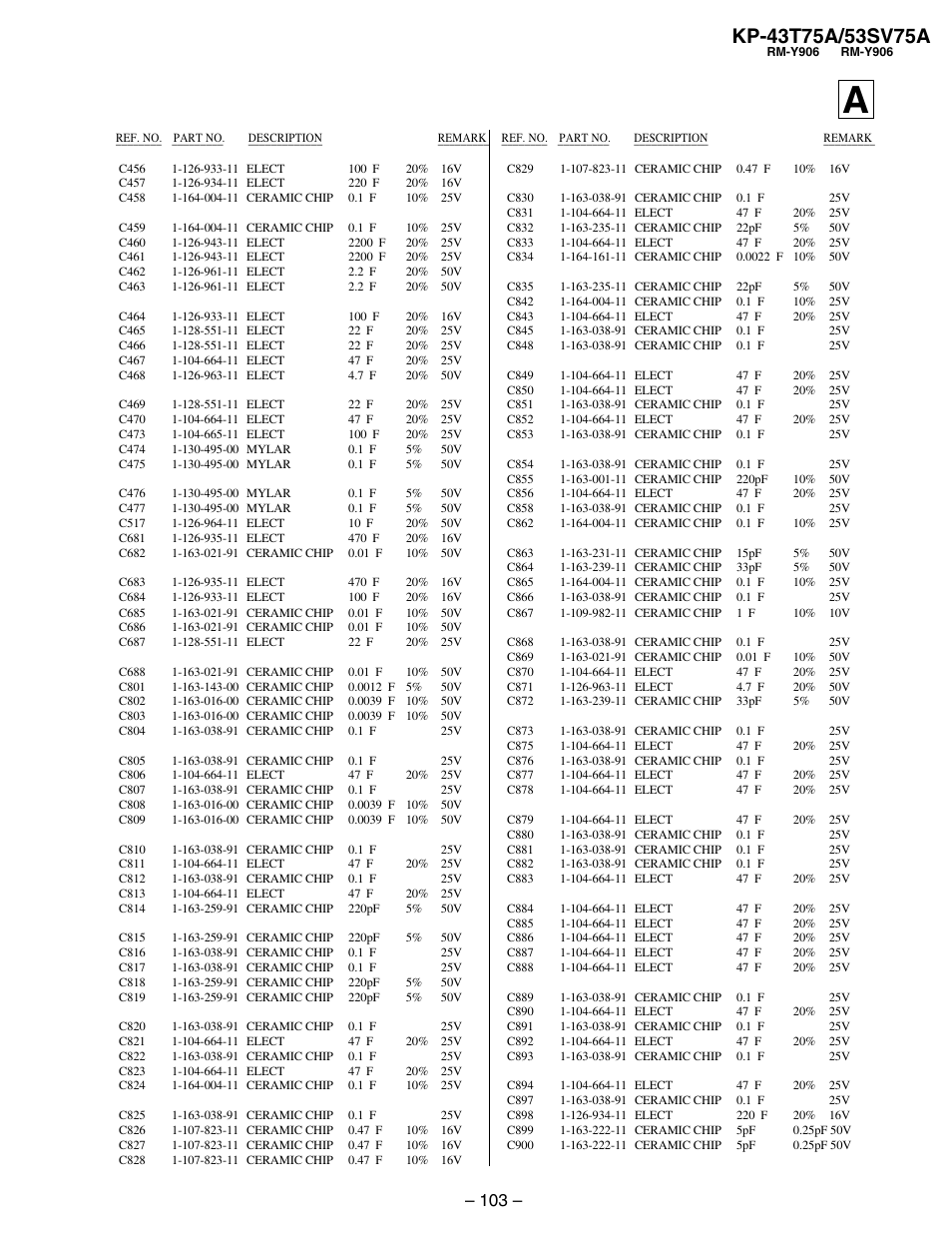 Sony KP-53SV75A User Manual | Page 69 / 92