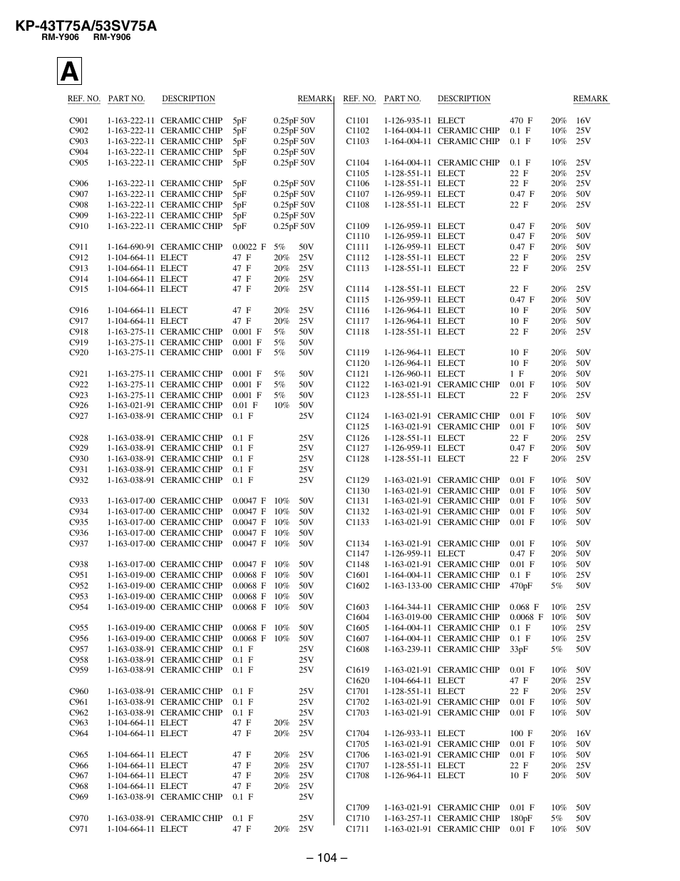 Sony KP-53SV75A User Manual | Page 70 / 92