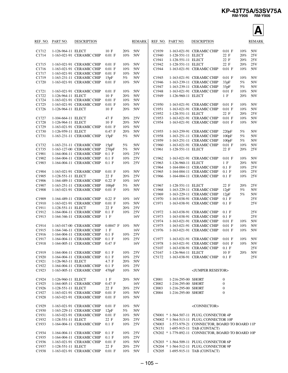 Sony KP-53SV75A User Manual | Page 71 / 92
