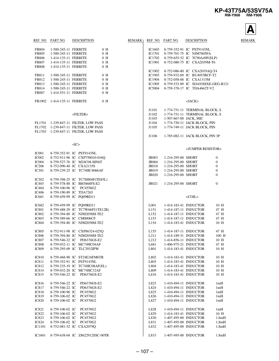 Sony KP-53SV75A User Manual | Page 73 / 92