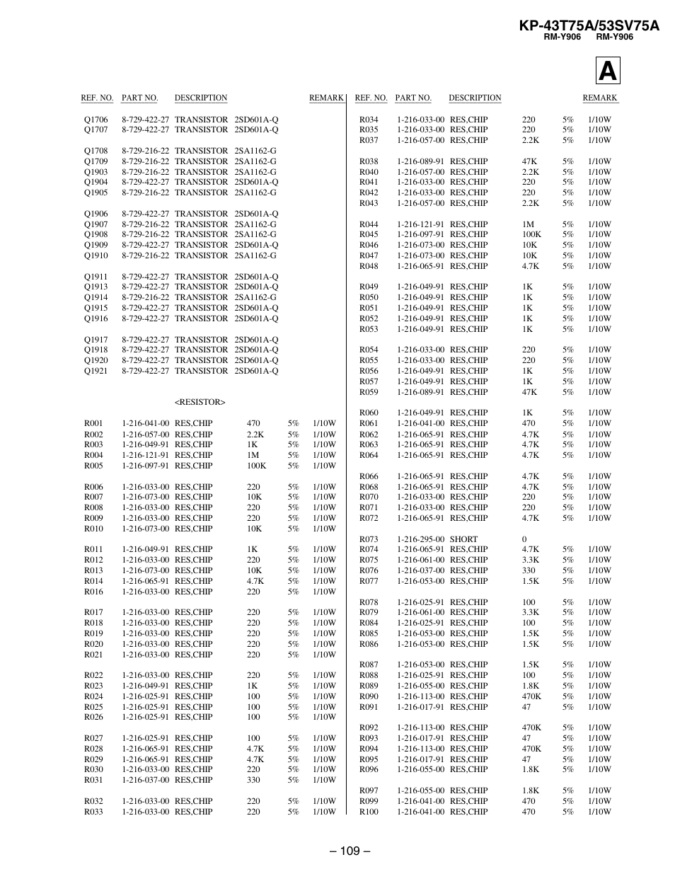 Sony KP-53SV75A User Manual | Page 75 / 92