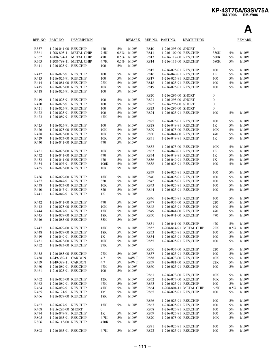 Sony KP-53SV75A User Manual | Page 77 / 92