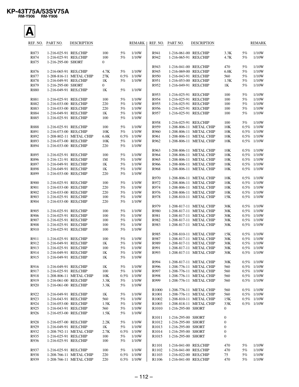 Sony KP-53SV75A User Manual | Page 78 / 92